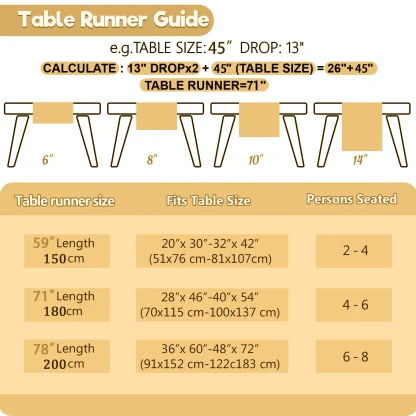 Floral Print Table Runner - Image 6